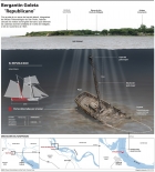 El Ministerio de Defensa, a travs de la Armada, colabor con el hallazgo de un barco de la batalla de Vuelta de Obligado hundido en el ro Paran